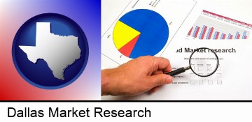 a market research study in Dallas, TX