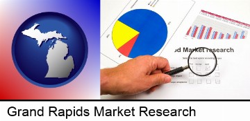 a market research study in Grand Rapids, MI