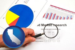 california map icon and a market research study