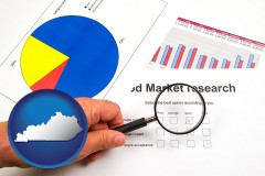 kentucky map icon and a market research study